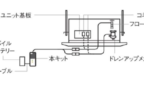 宝宝为什么得湿疹网-分享宝宝得湿疹的原因是什么引起的，宝宝为什么得湿疹知识库